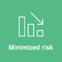 Minimized-risk