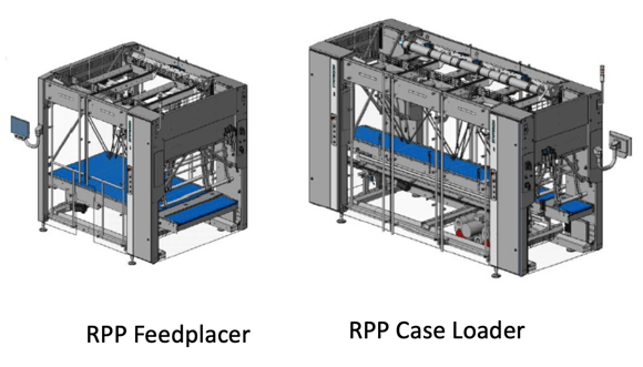 RPP Feedplacer and Case Loader