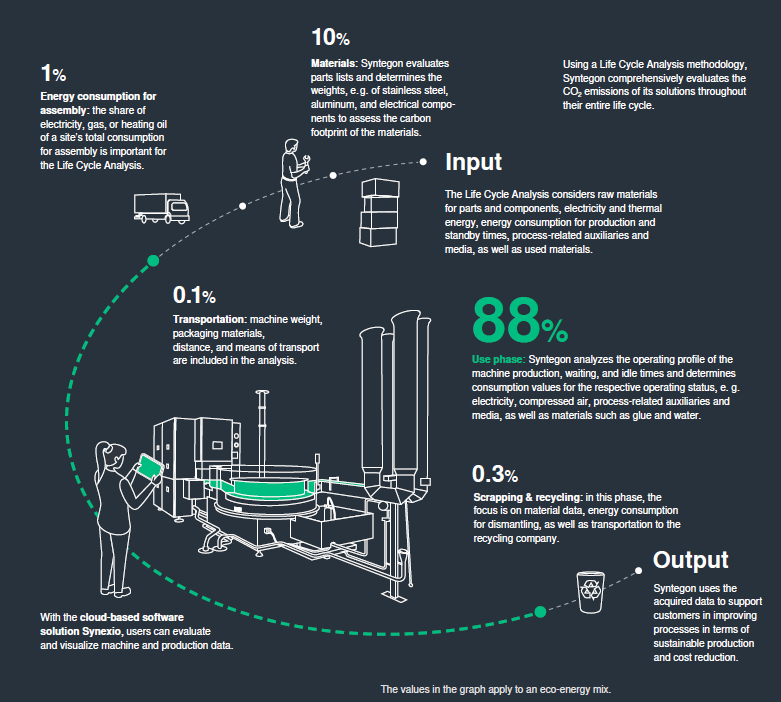 doing-more-with-less-en