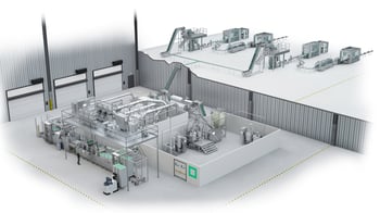 Syntegon at ProSweets: come to experience line competence in confectionery manufacturing and packaging