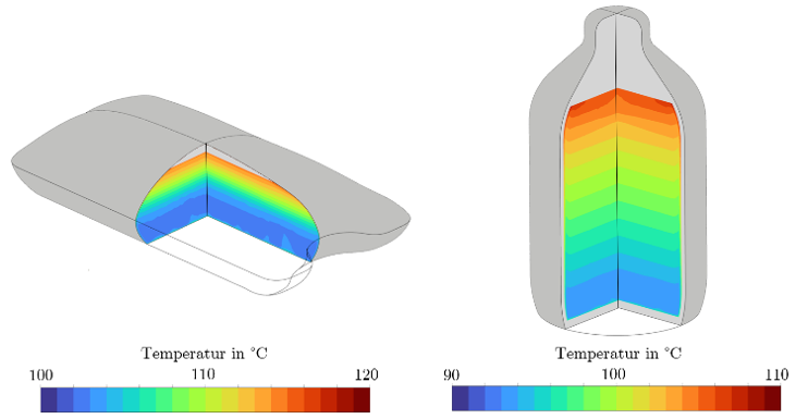 temperature