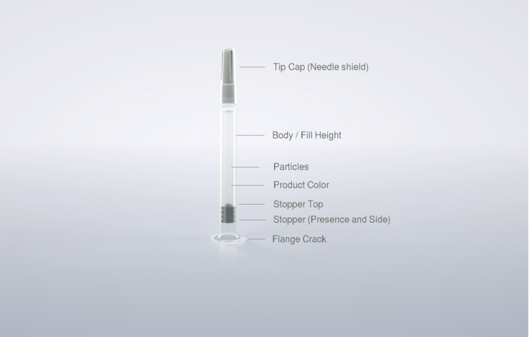 Syringe Check Quality assurance for syringes – fully automated inspection solutions