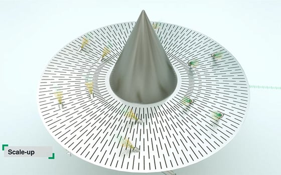 Scale-up ohne Trial and Error 