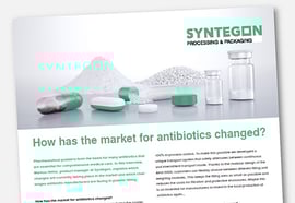 Wie hat sich der Markt für Antibiotika verändert, Markus Heinz?