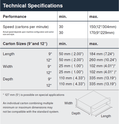 BEC Tech Data