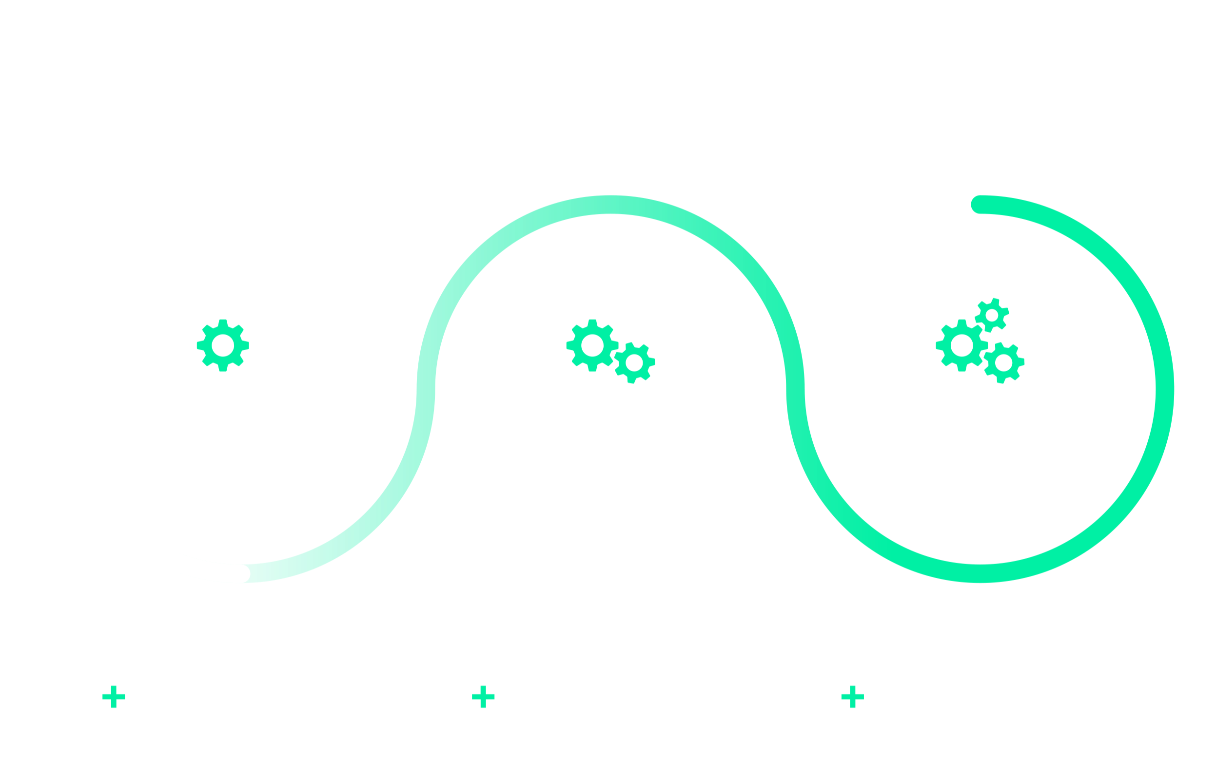 service-agreements-packages