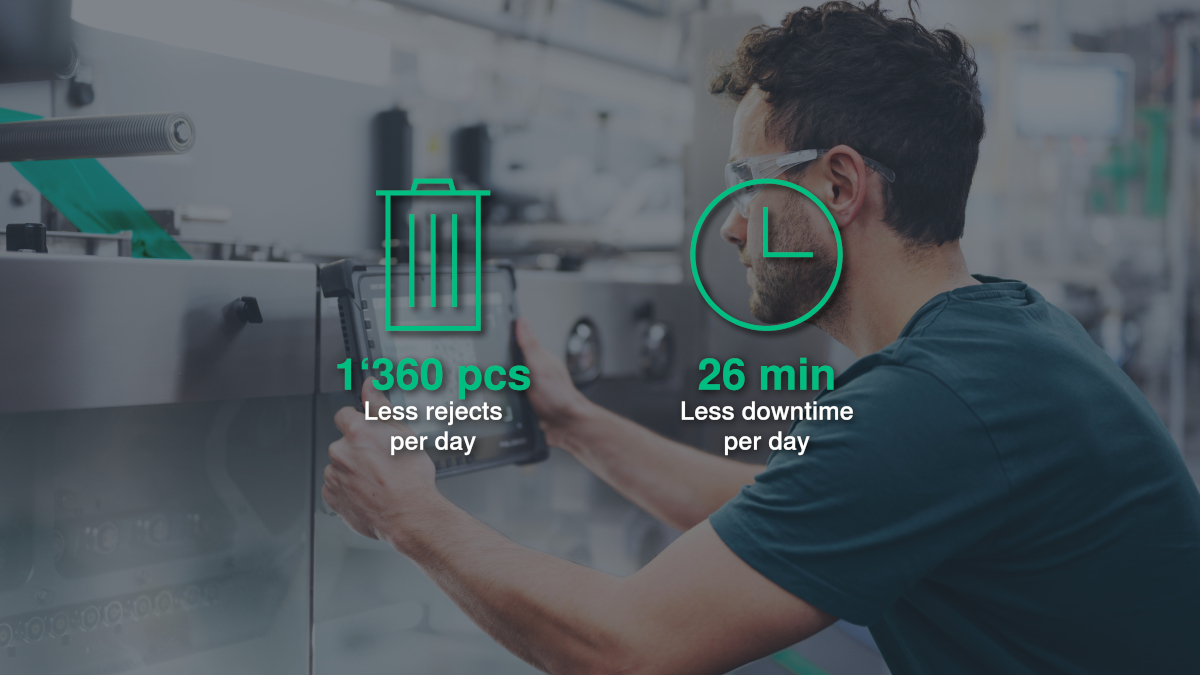 Equipment monitoring in one dashboard