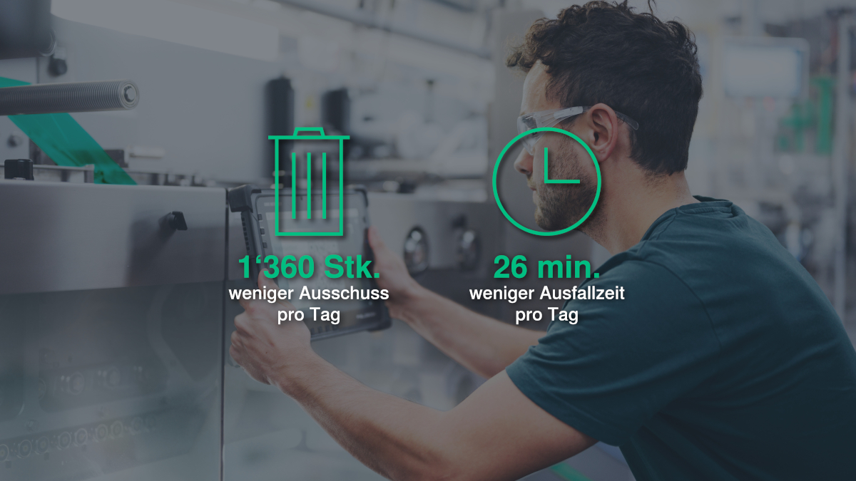 Equipmentüberwachung in einem Dashboard