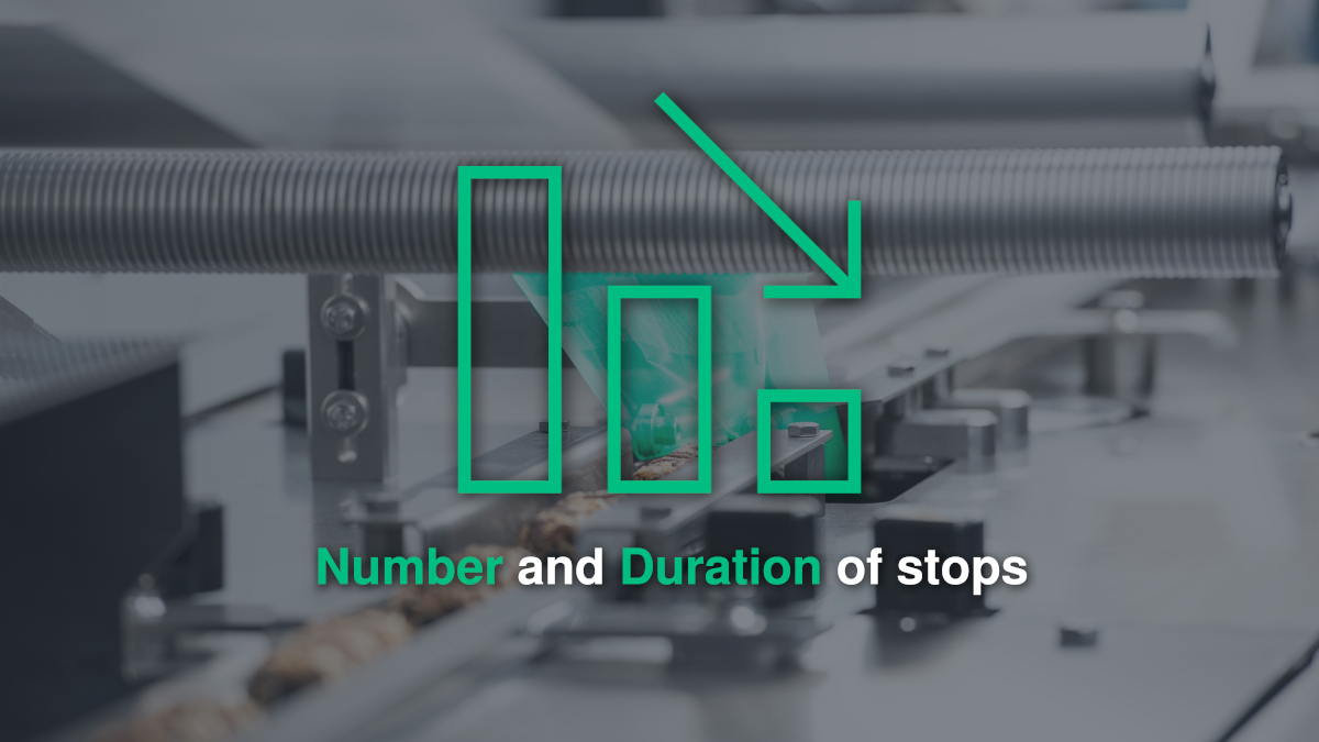 Number and duration of stops
