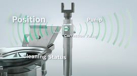 Flyer Smart Pump