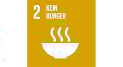 Kein Hunger