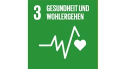 Gesundheit und Wohlergehen