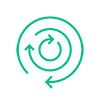 Full lifecycle support