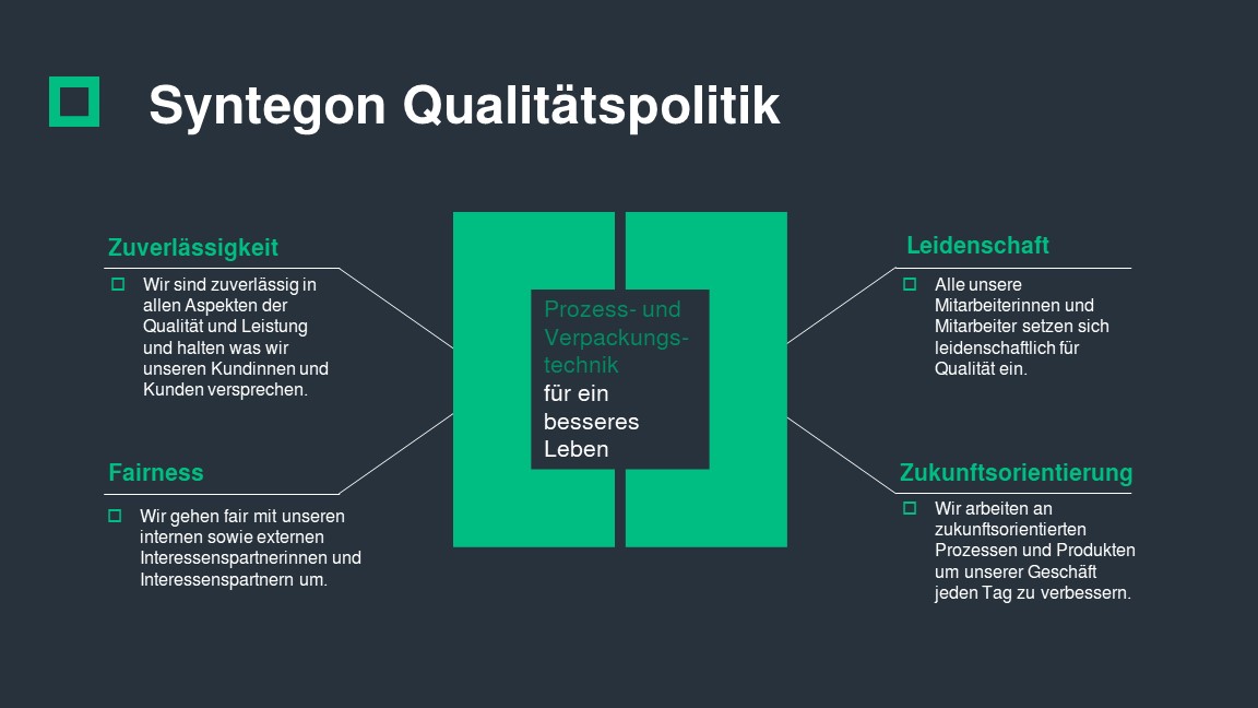 qualitätspolitik