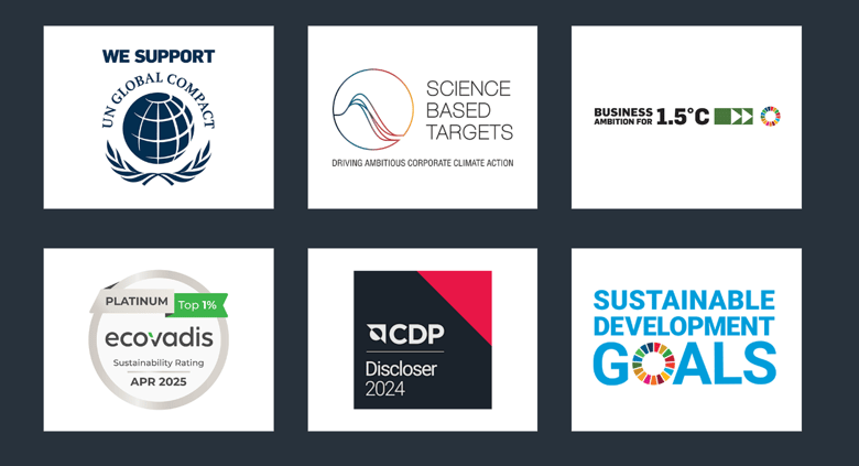 Sustainability logowall black-1