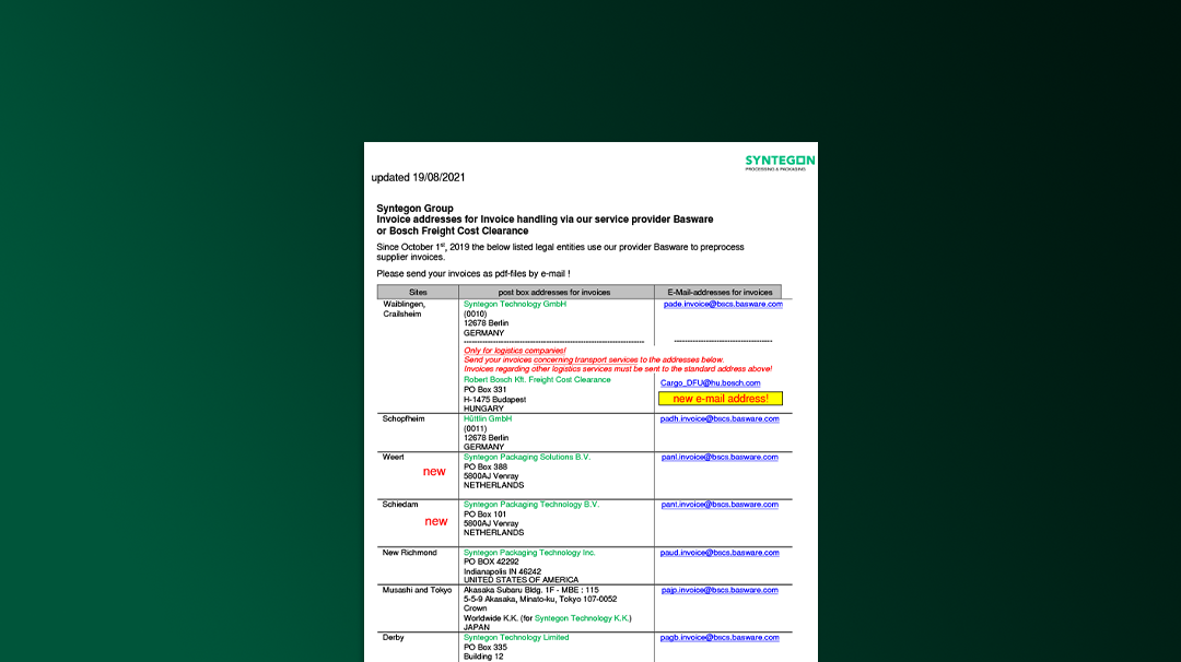 Invoice Addresses via Service Provider Basware
