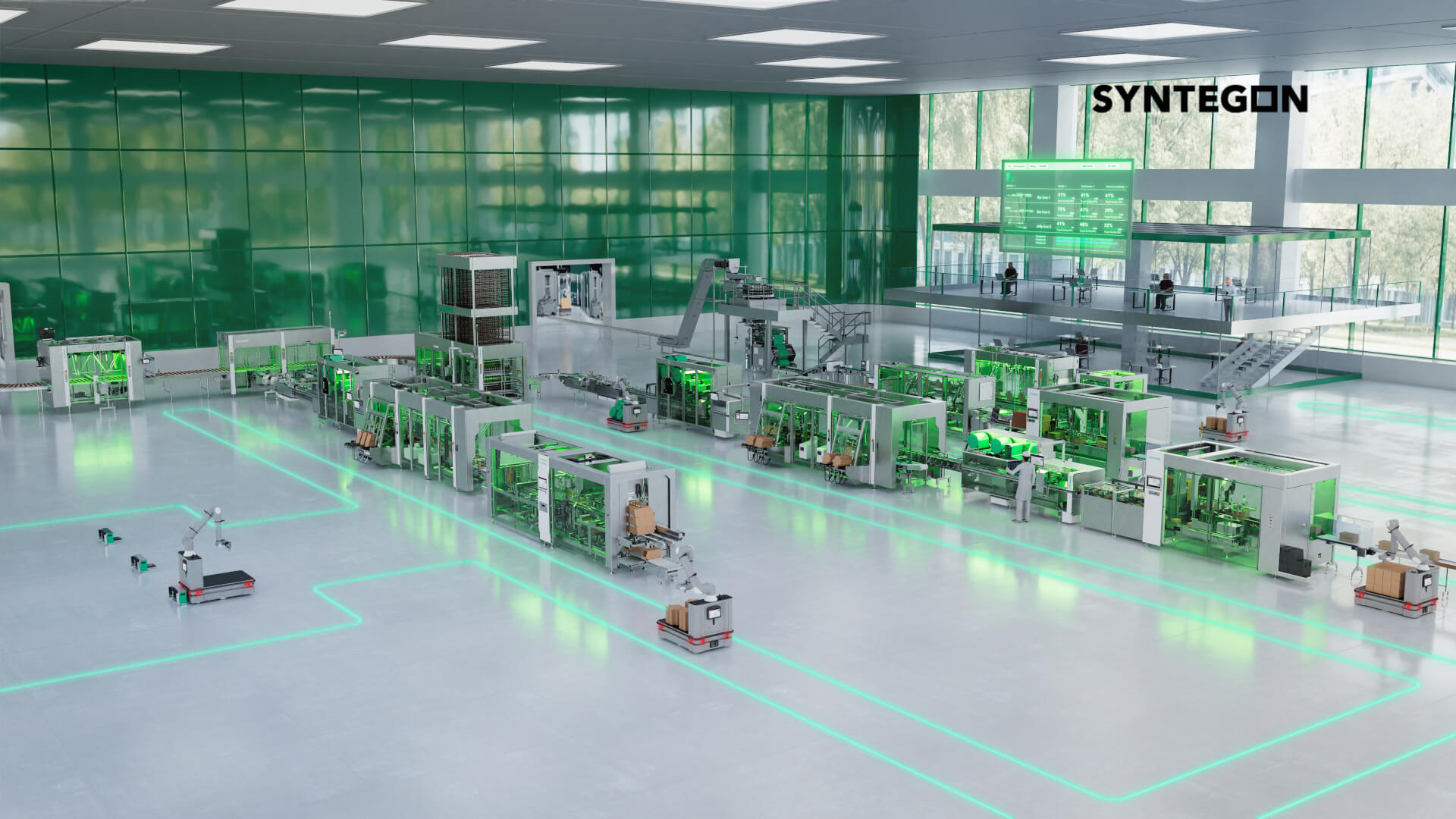 Automation for Resilient Packaging Lines | Syntegon
